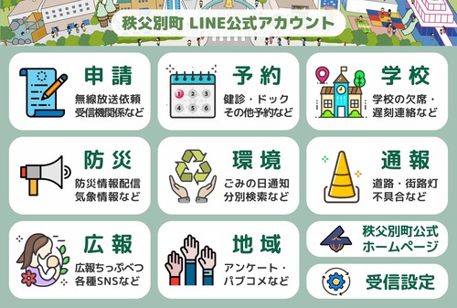 秩父別町公式LINEトップメニュー