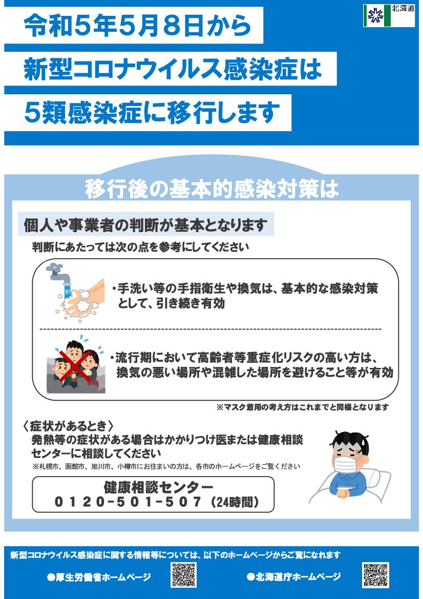 令和5年5月8日から新型コロナウイルス感染症は5類感染症に移行します